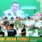 BIP santuni ribuan anak yatim 