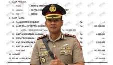 AKBP Anang Hardiyanto Kapolres Sumenep.