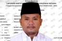 Ilustrasi Harta Slamet Ariyadi DPR RI.